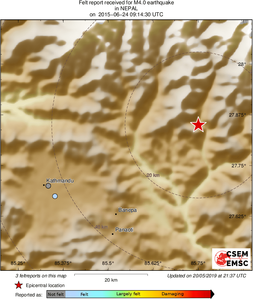 Intensity Map