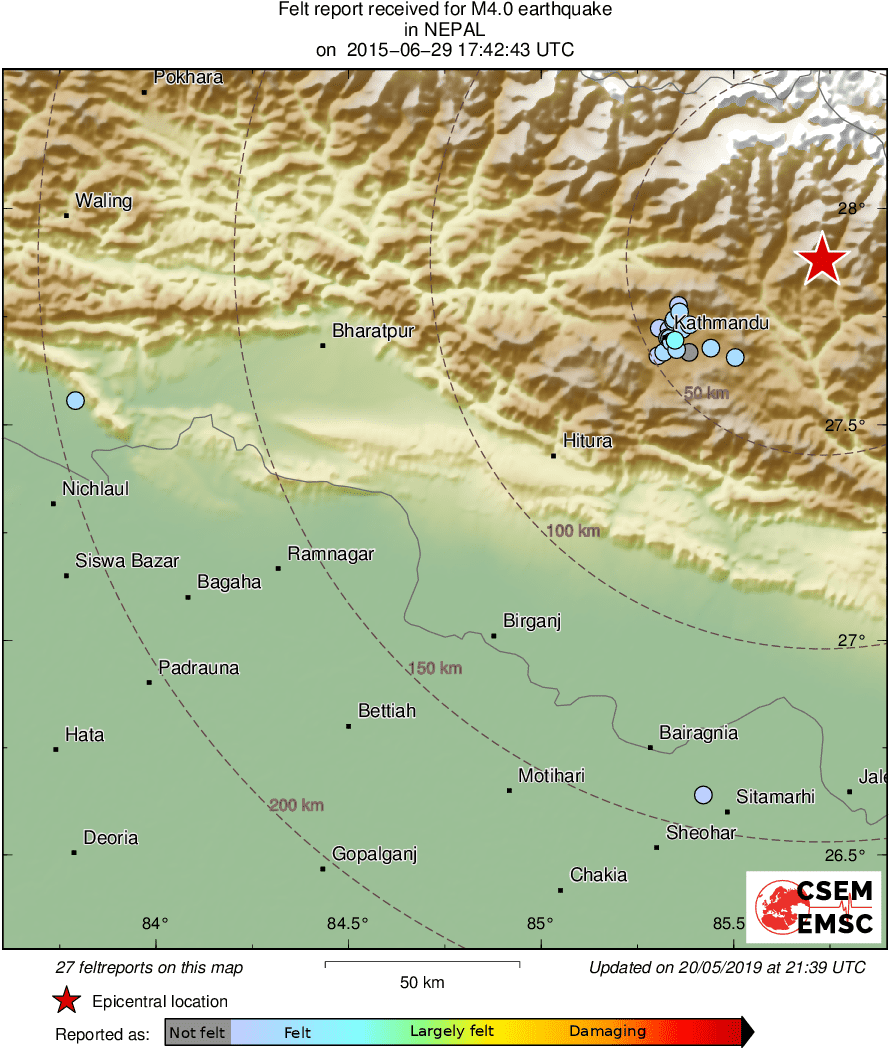 Intensity Map