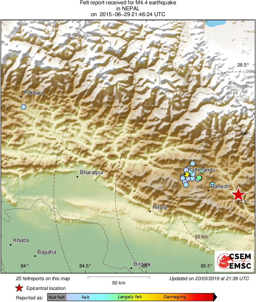 Intensity Map