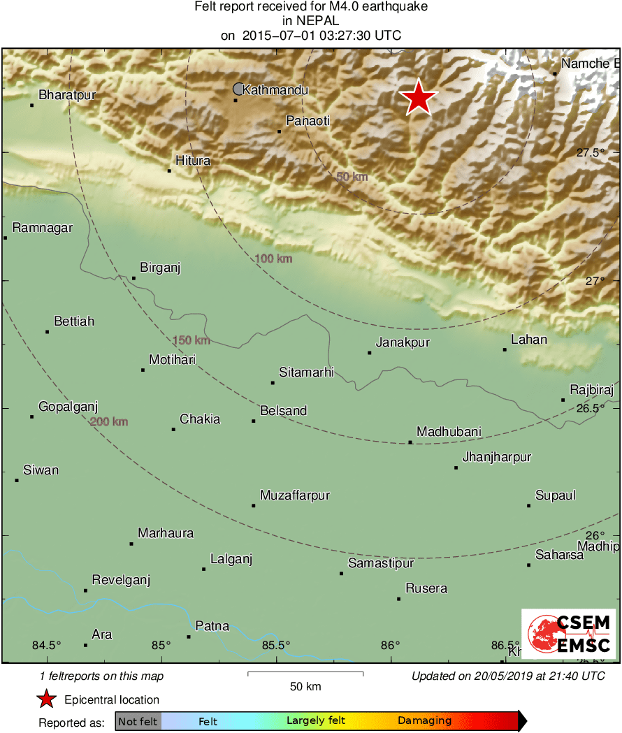 Intensity Map