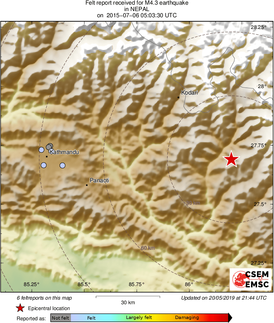 Intensity Map