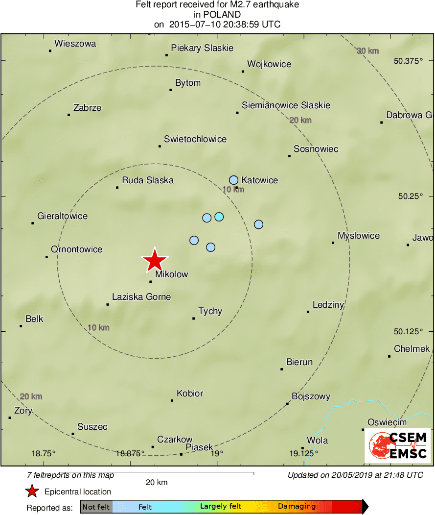 Intensity Map
