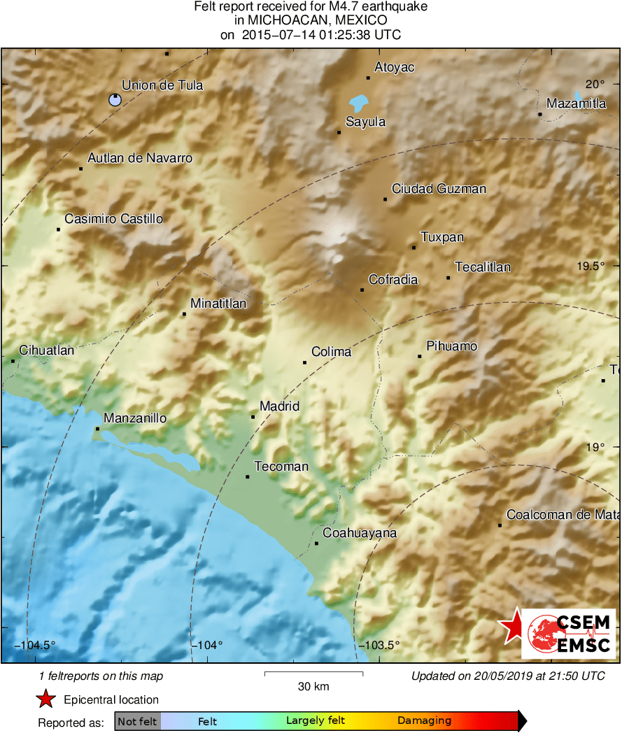 Intensity Map