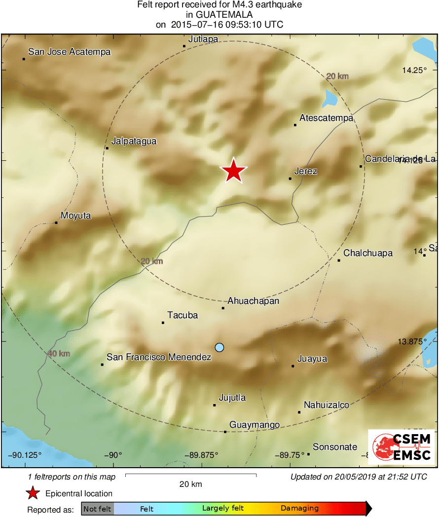 Intensity Map