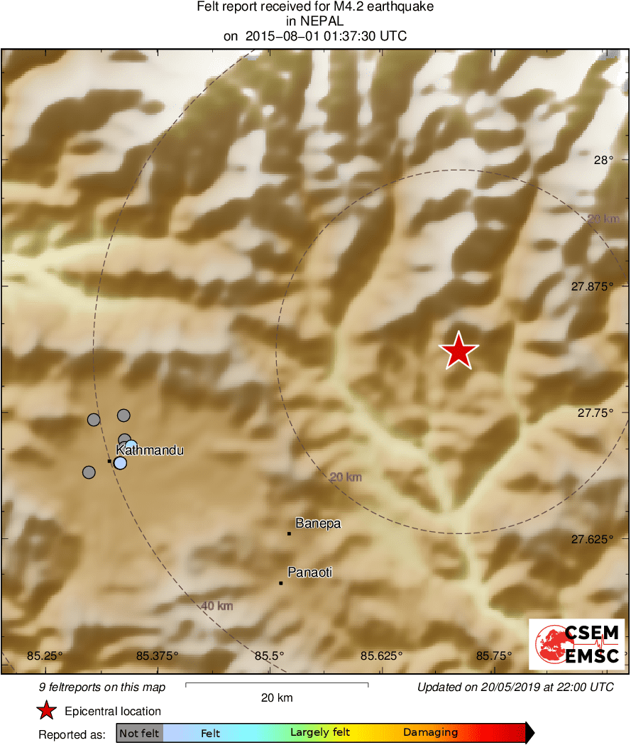 Intensity Map