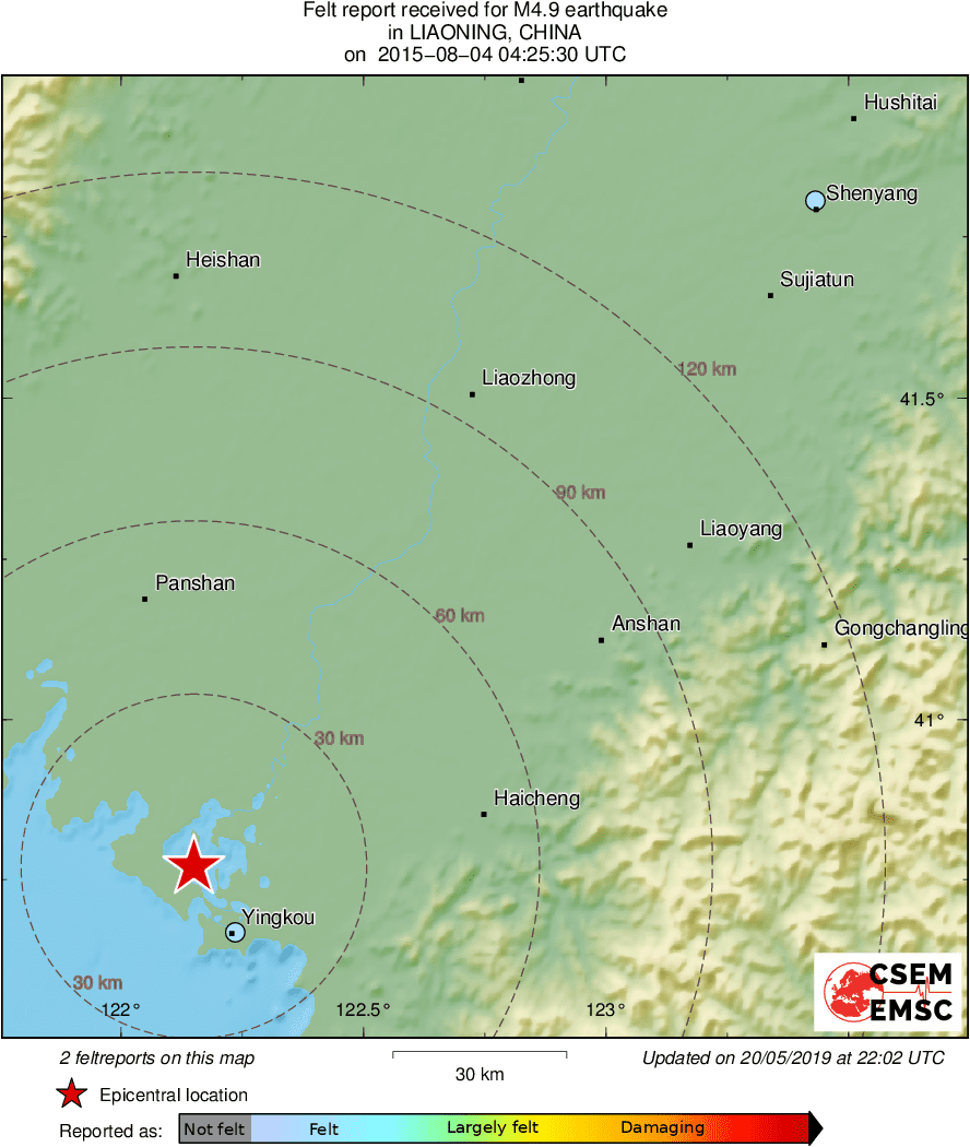 Intensity Map