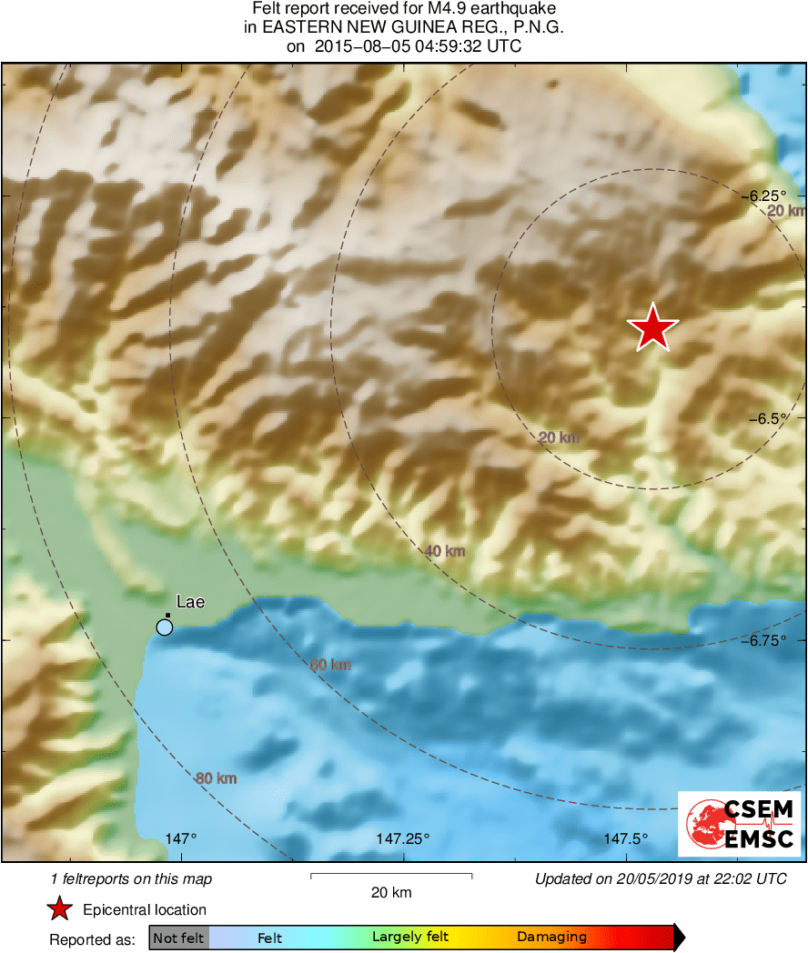 Intensity Map