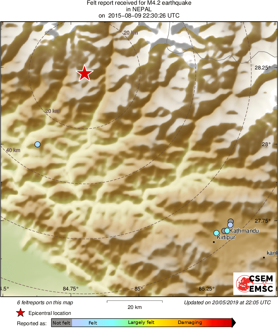 Intensity Map
