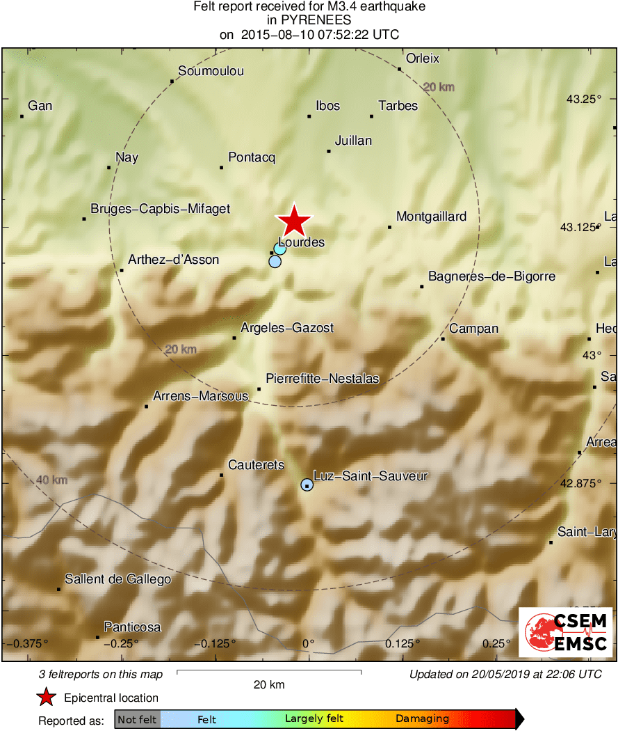 Intensity Map