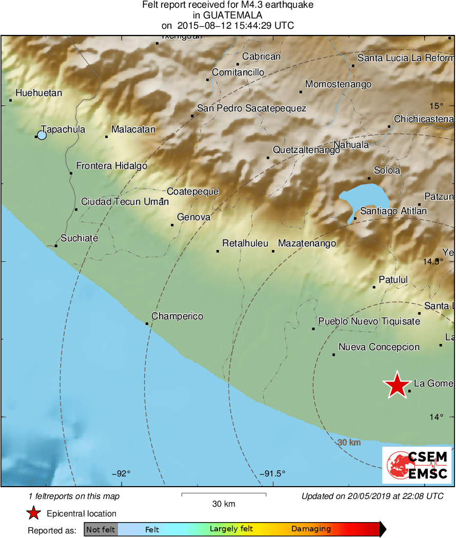 Intensity Map
