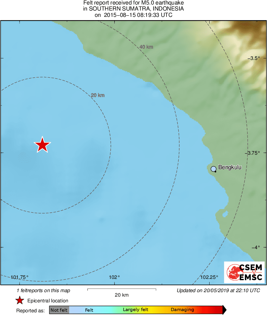 Intensity Map
