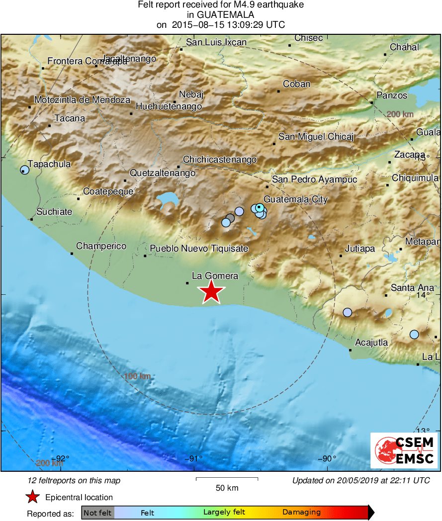 Intensity Map
