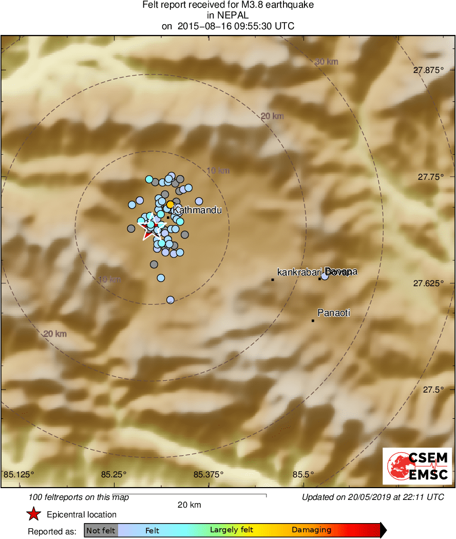 Intensity Map