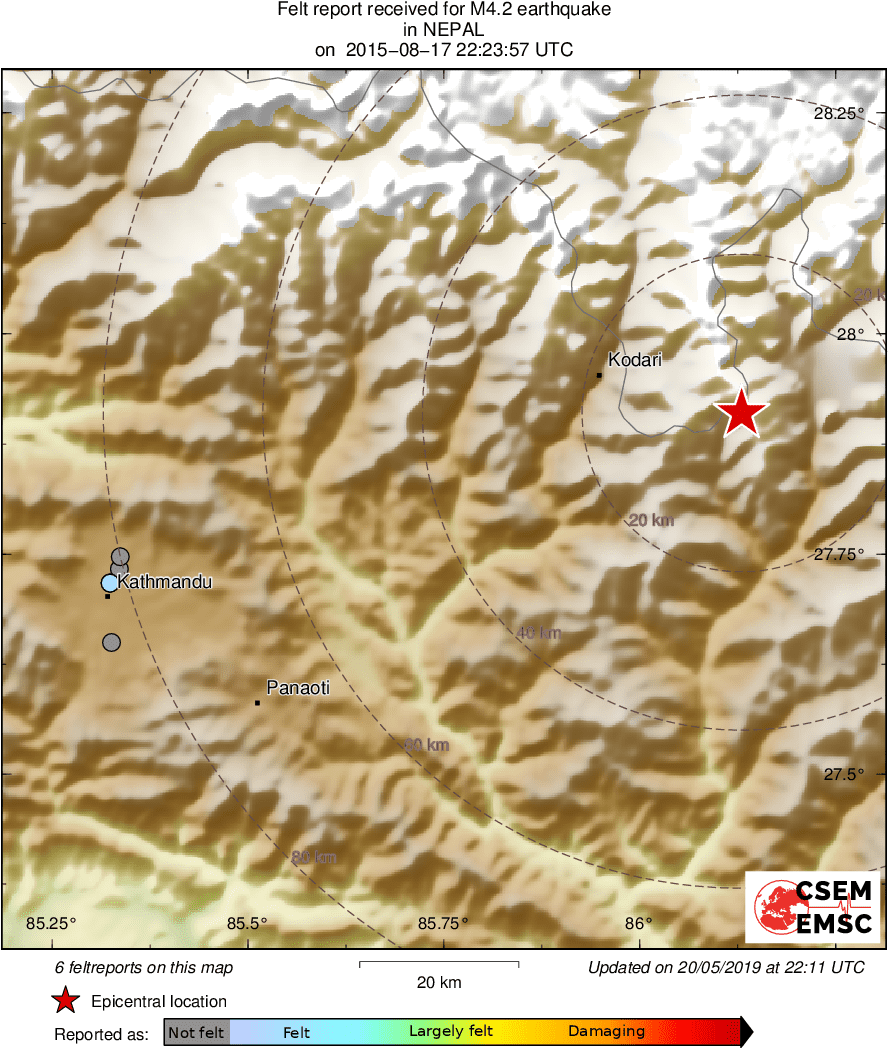 Intensity Map