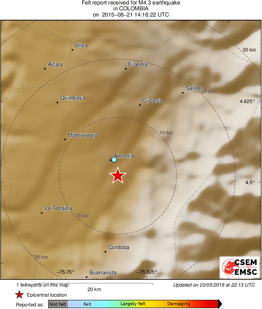 Intensity Map