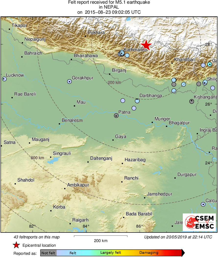 Intensity Map