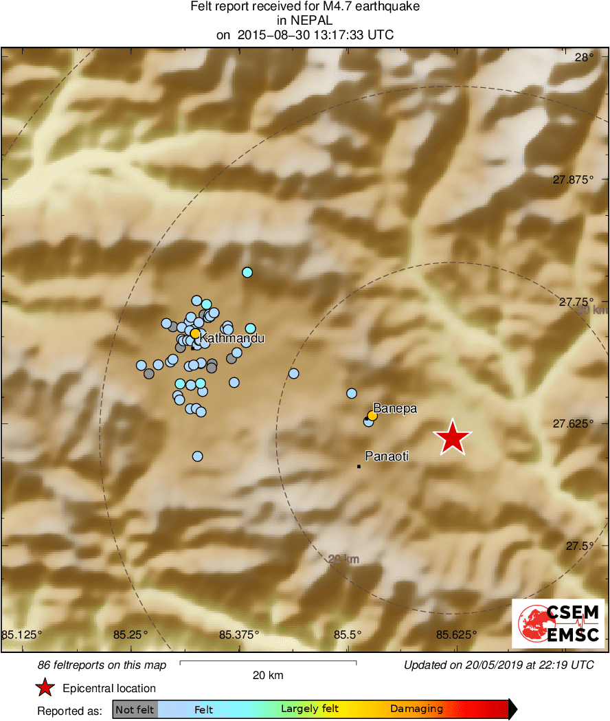 Intensity Map
