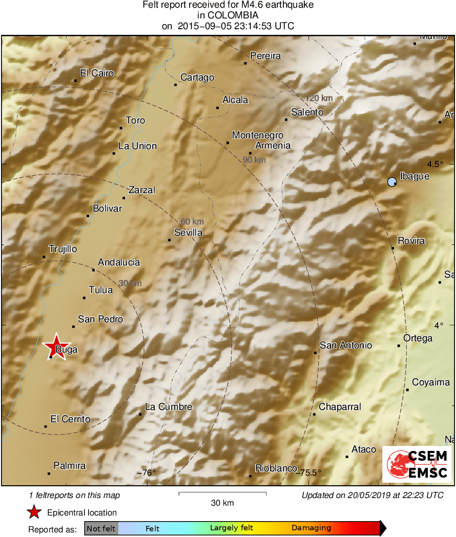 Intensity Map