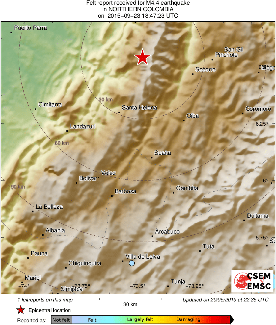 Intensity Map