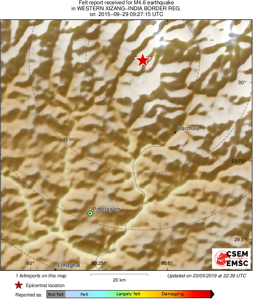 Intensity Map