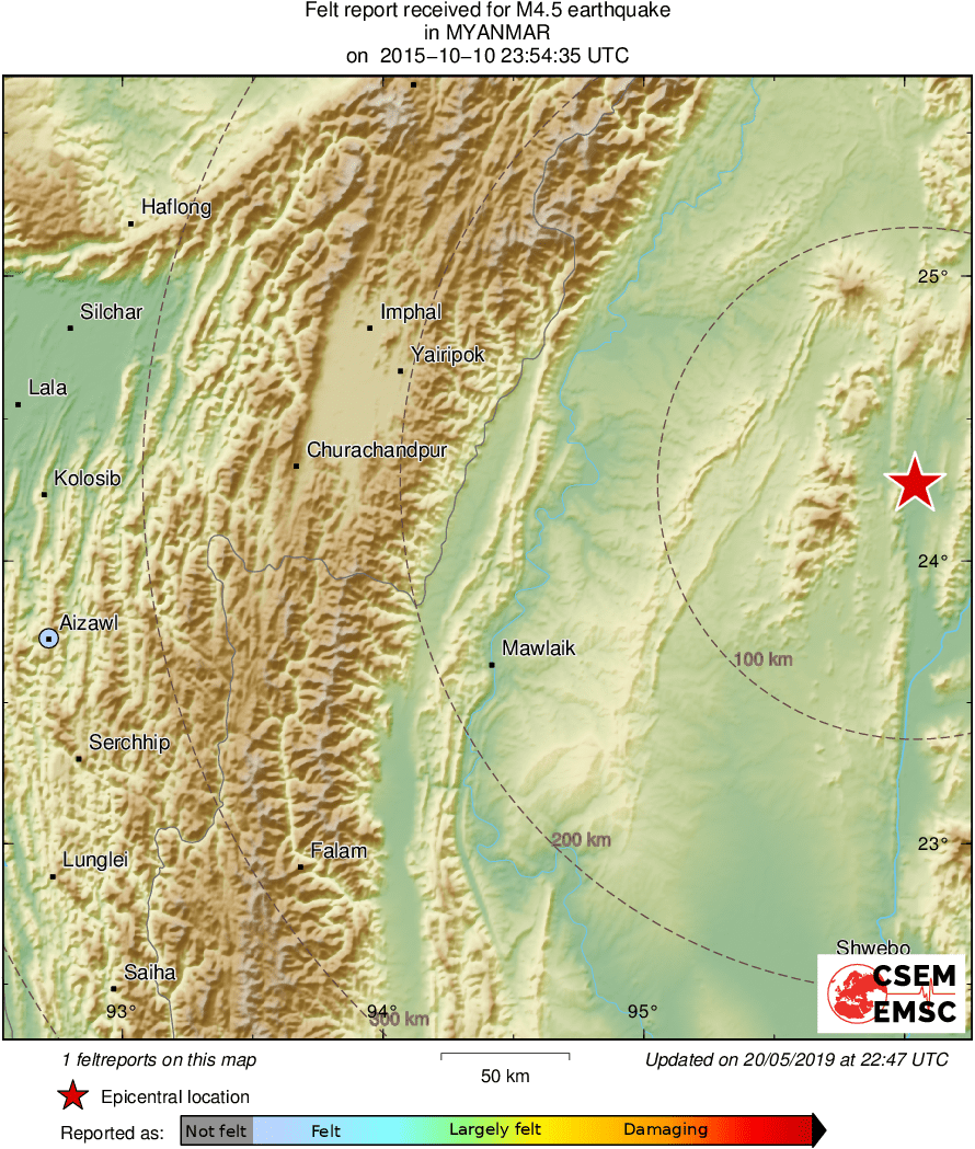 Intensity Map