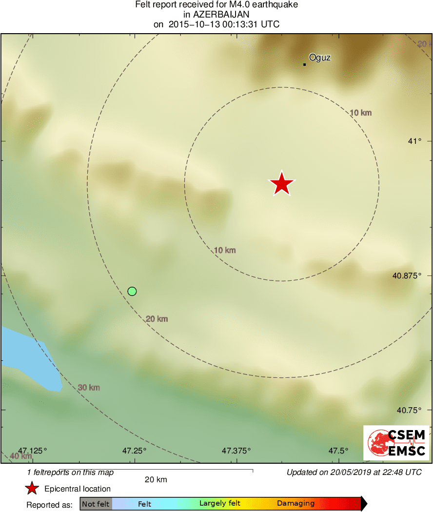 Intensity Map