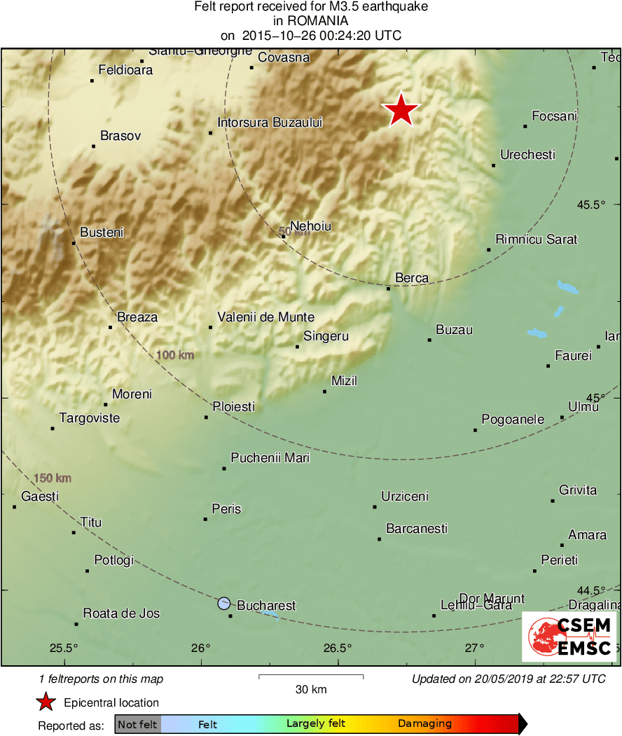 Intensity Map