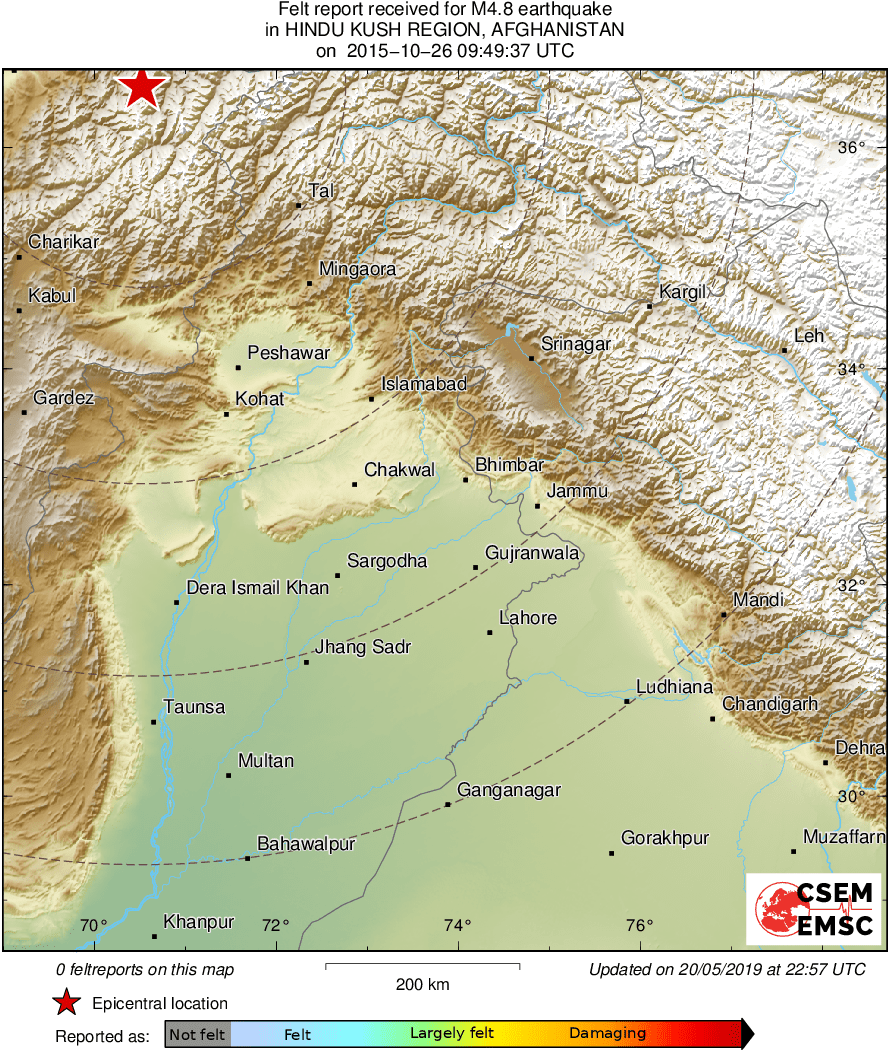Intensity Map