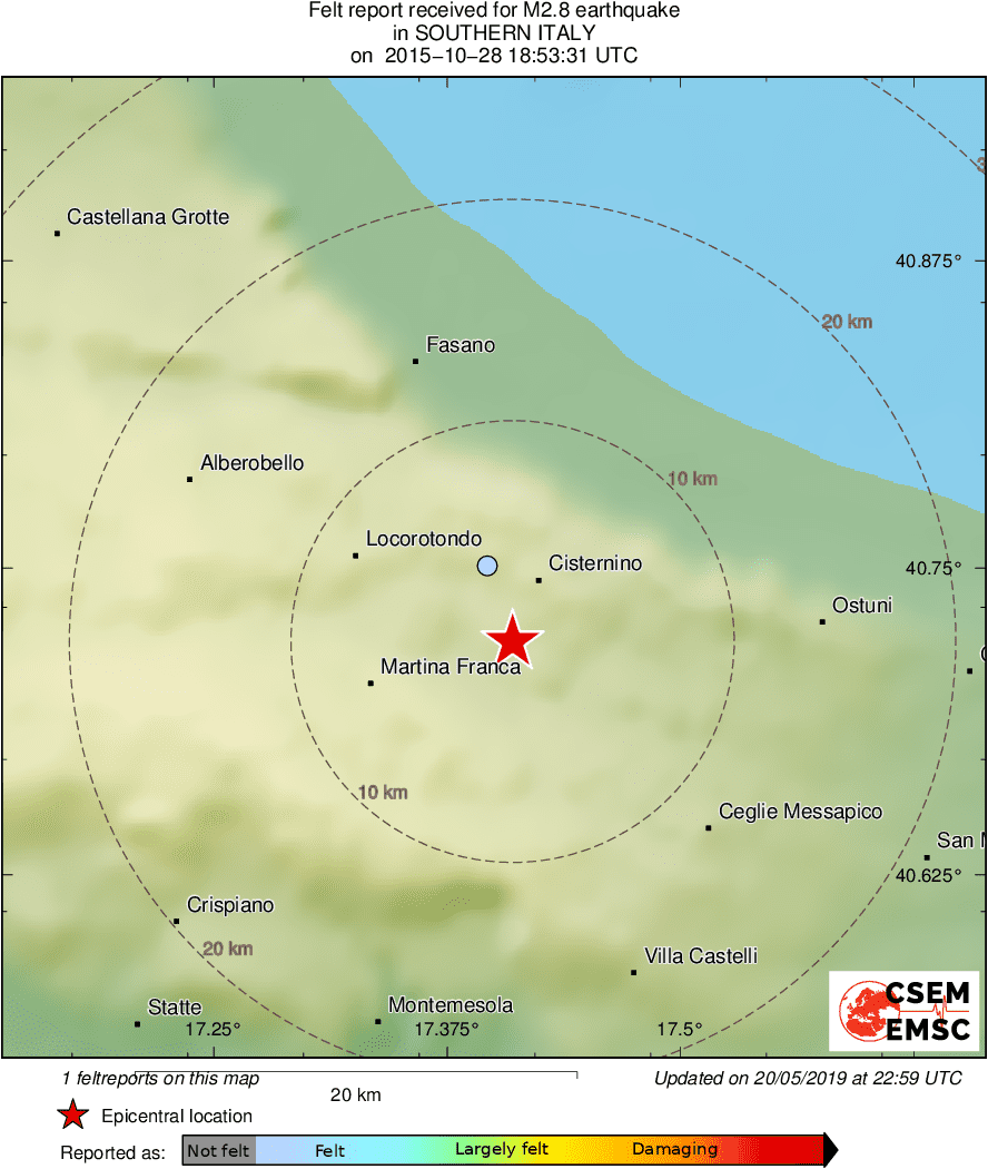 Intensity Map
