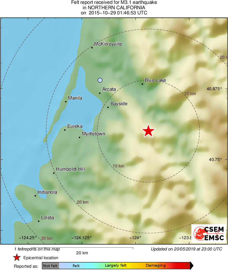 Intensity Map