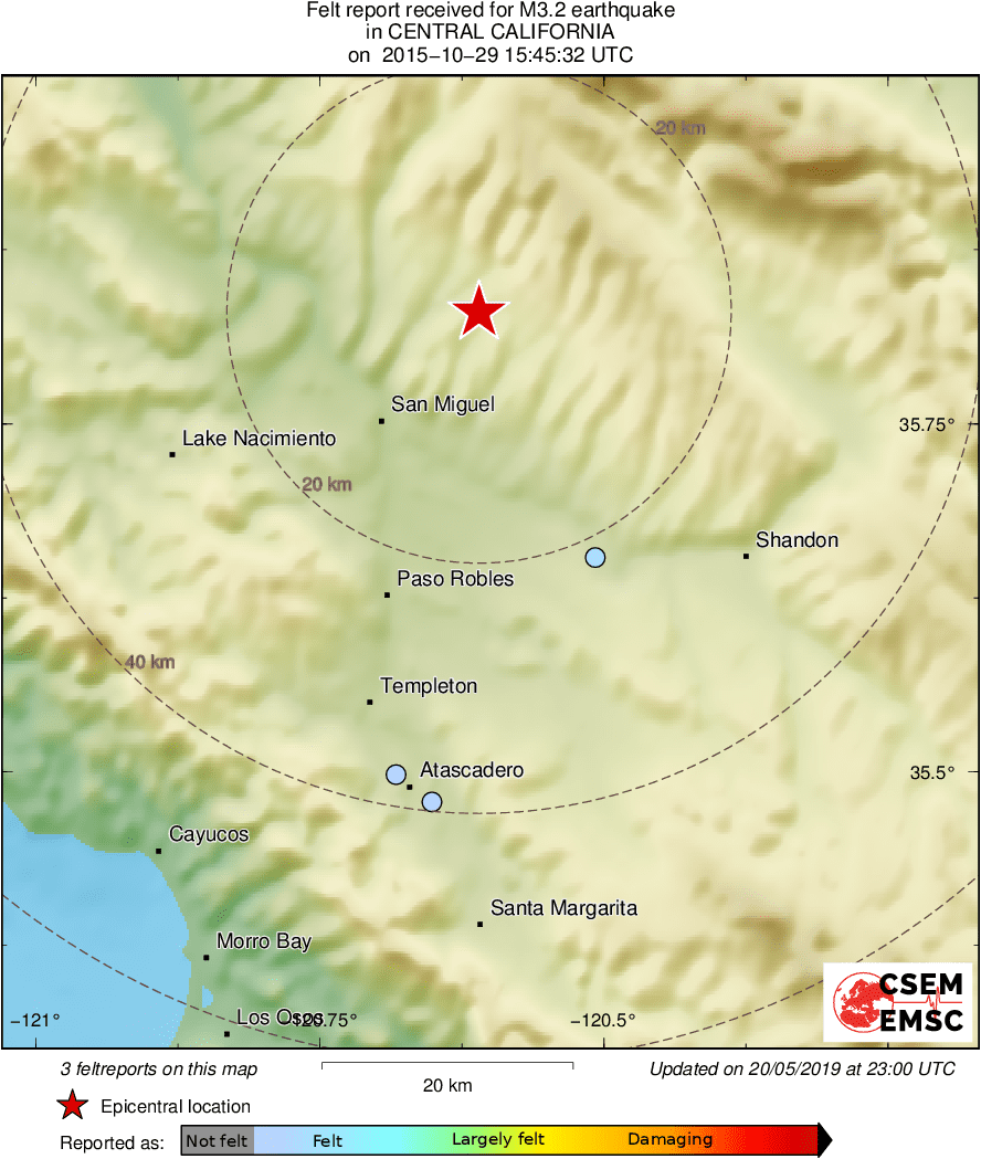 Intensity Map
