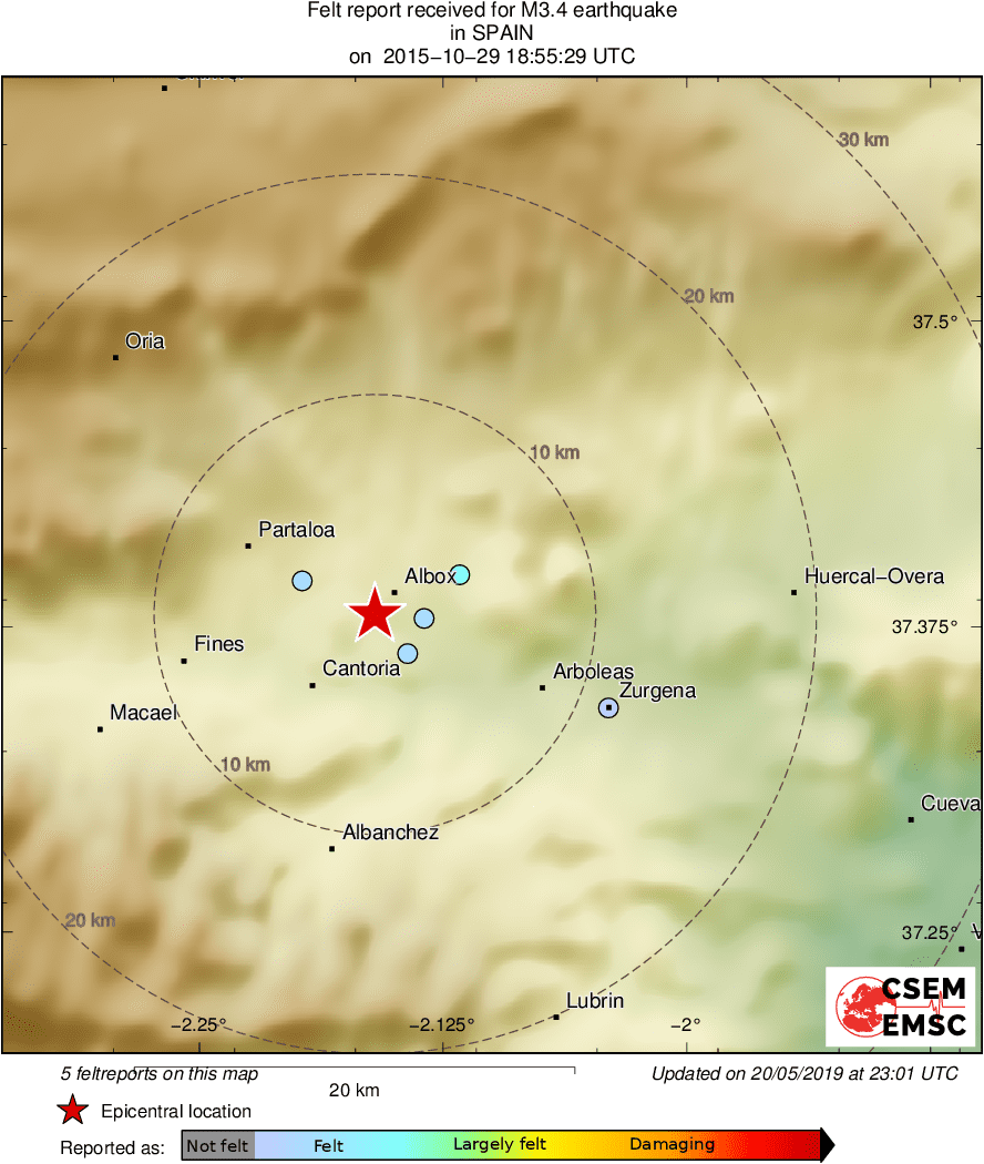 Intensity Map