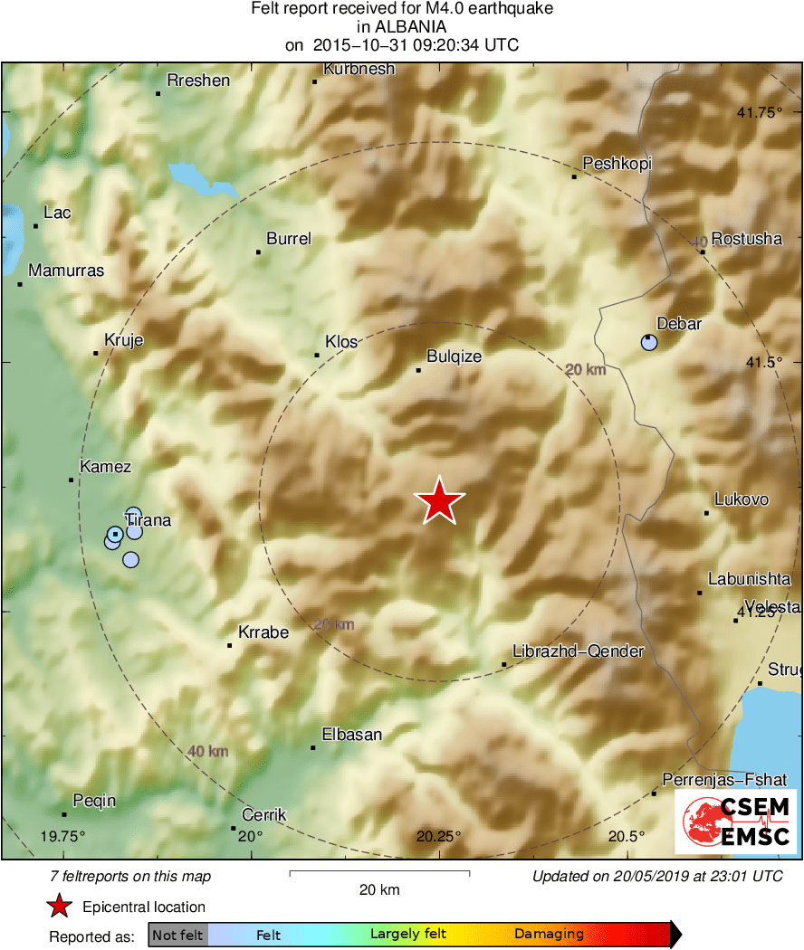 Intensity Map