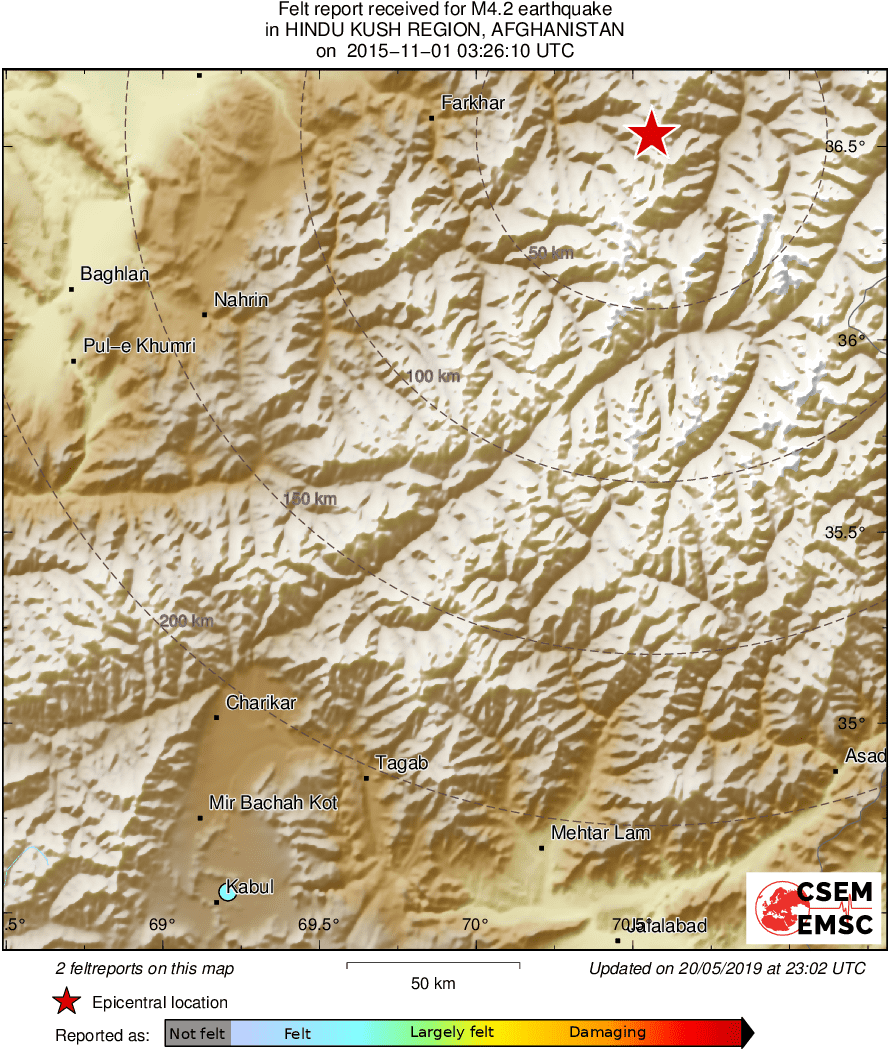 Intensity Map