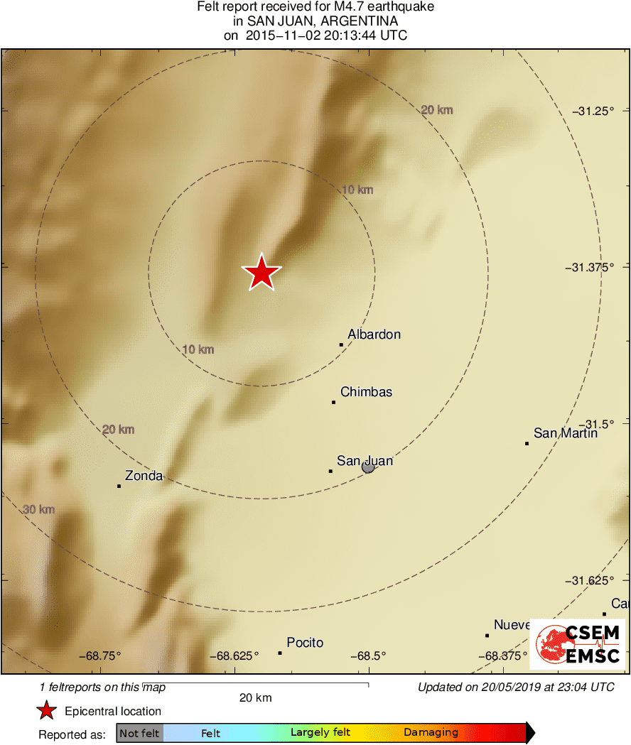 Intensity Map