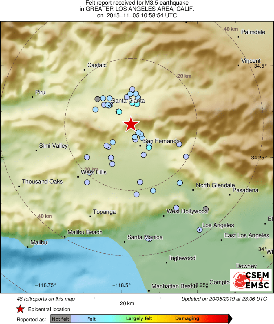 Intensity Map