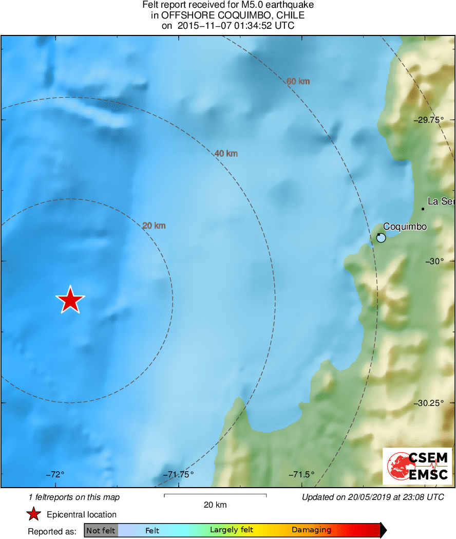 Intensity Map