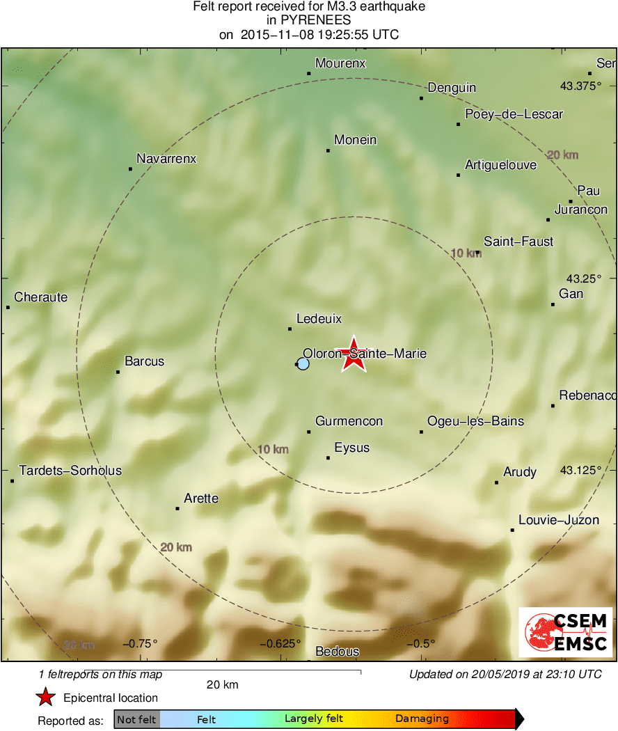 Intensity Map