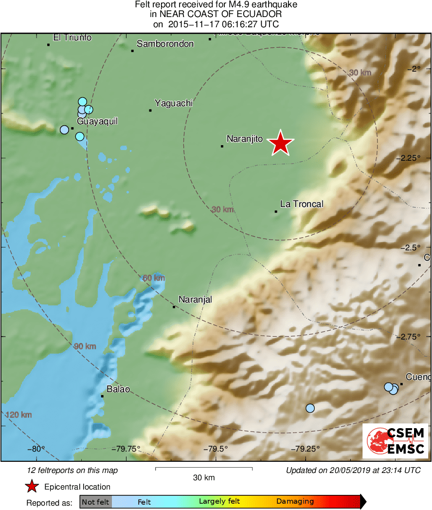 Intensity Map