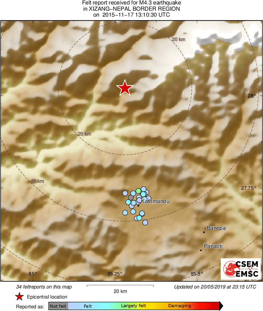 Intensity Map