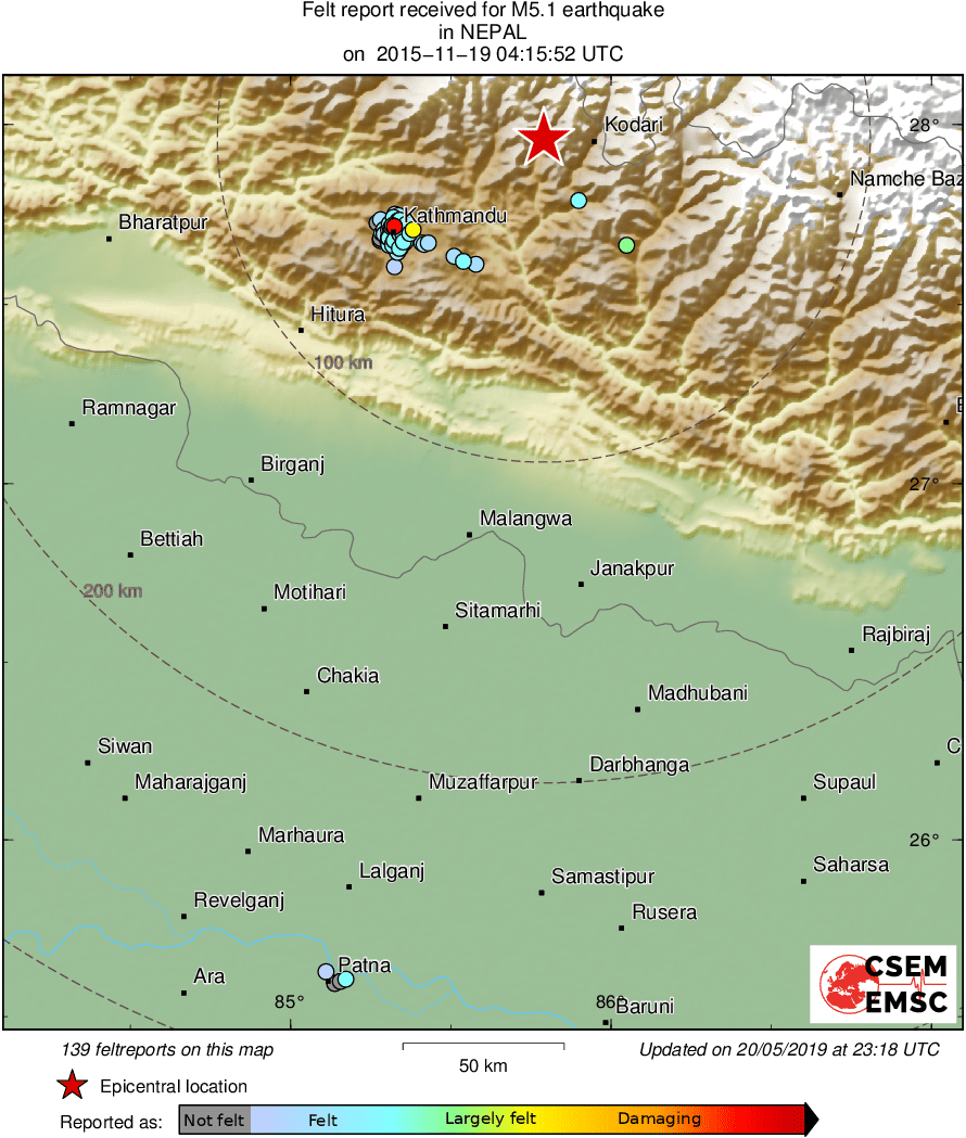 Intensity Map