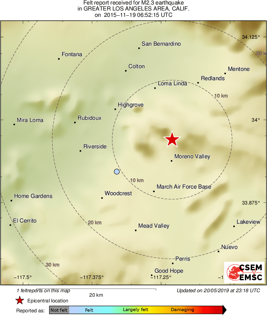 Intensity Map