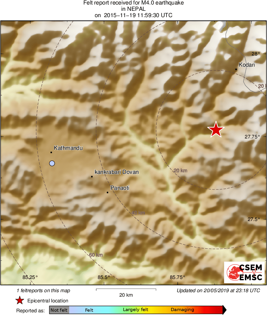 Intensity Map