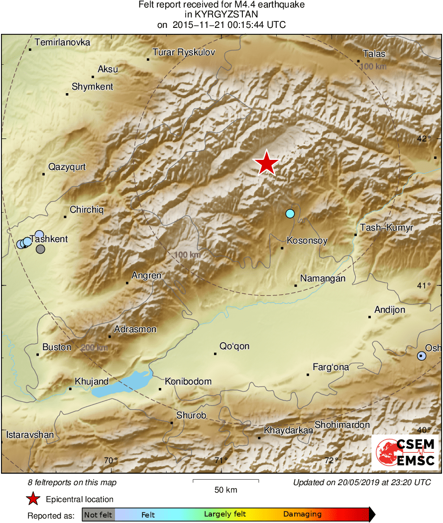 Intensity Map