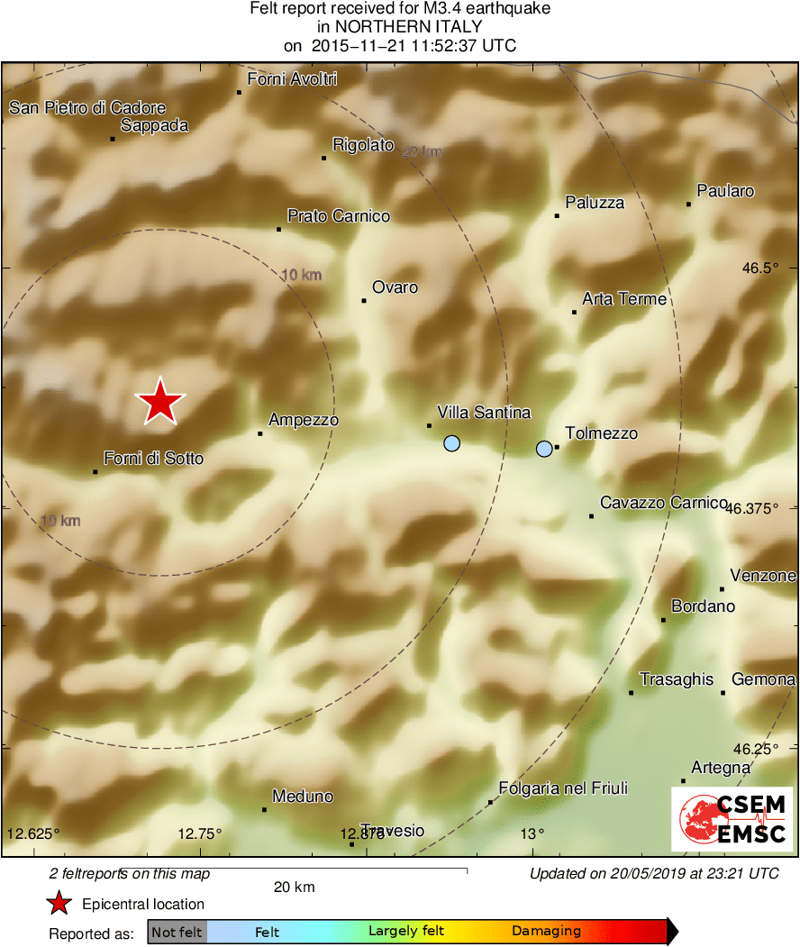 Intensity Map