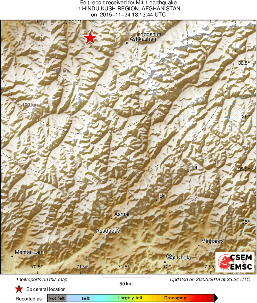 Intensity Map