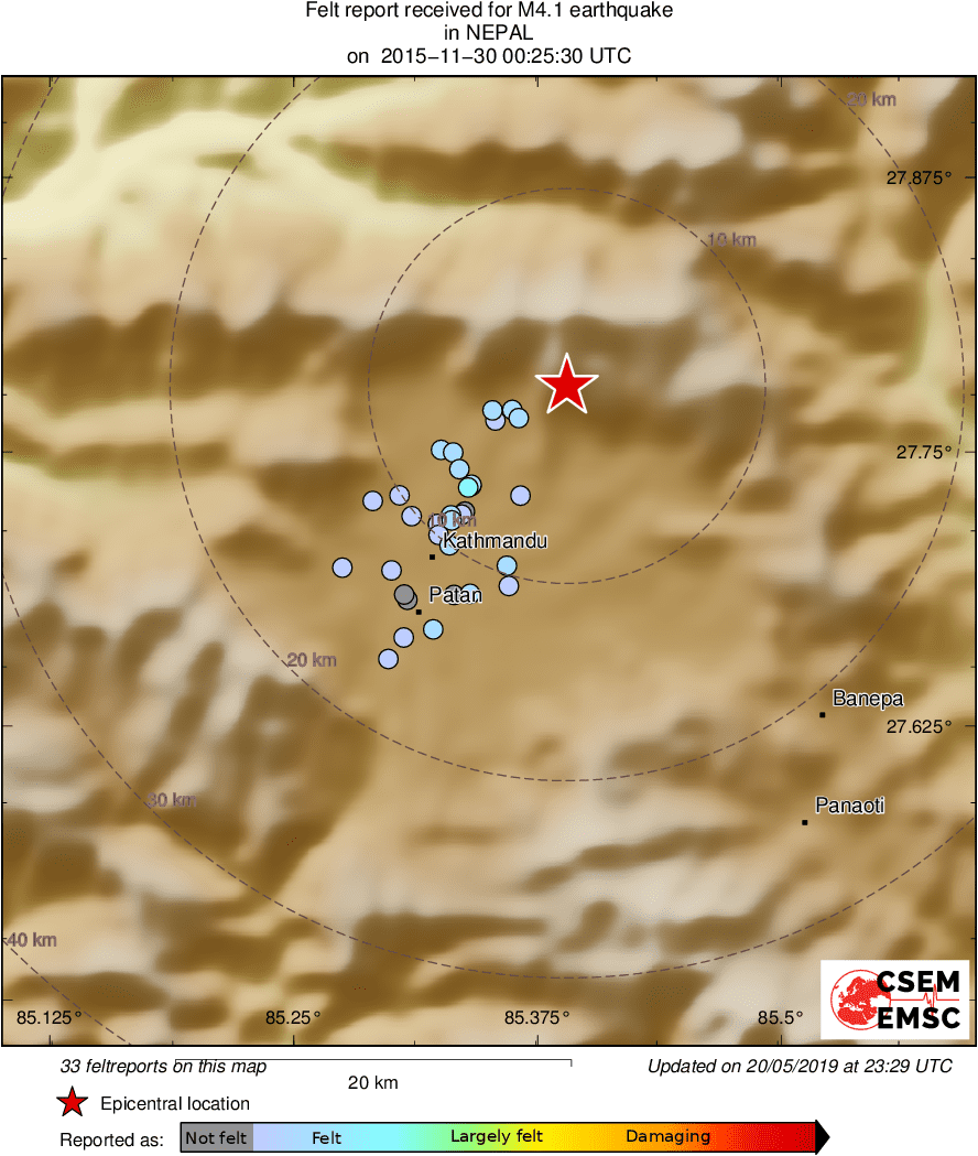 Intensity Map