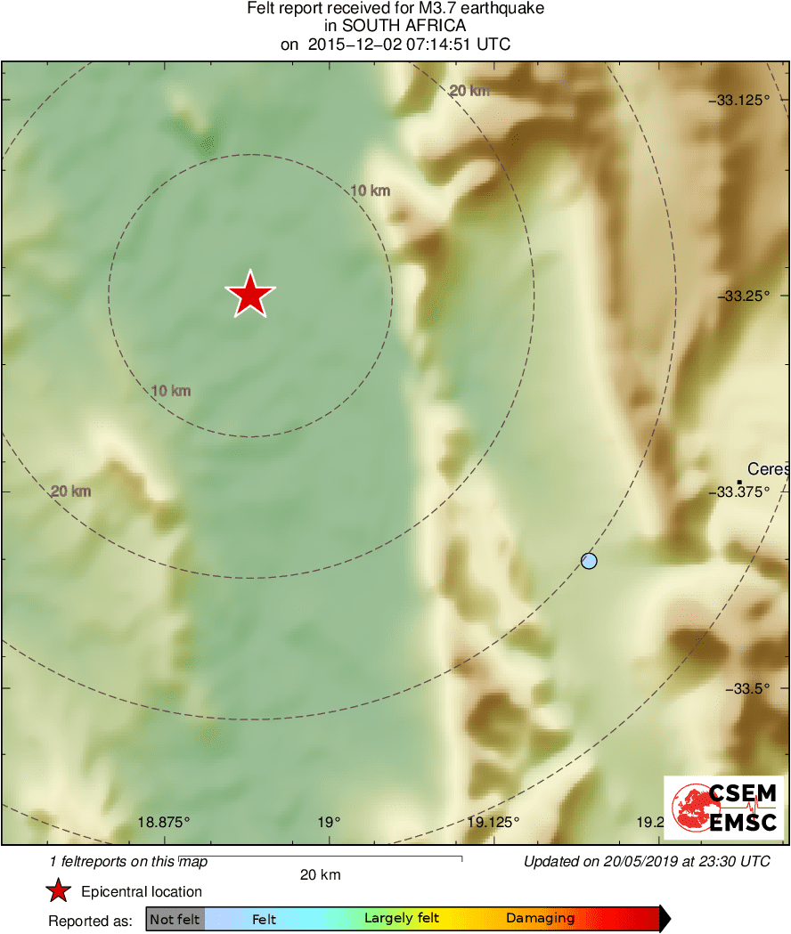 Intensity Map