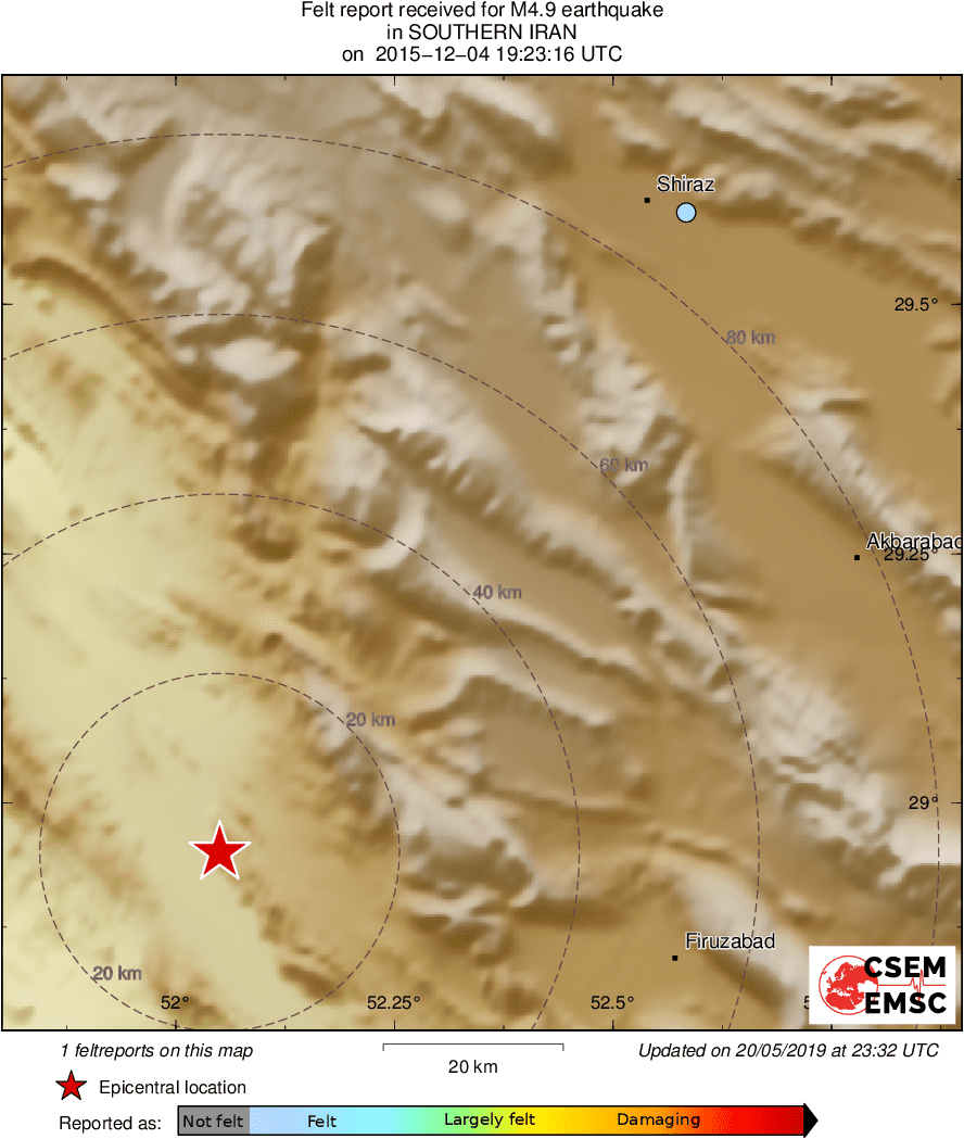 Intensity Map