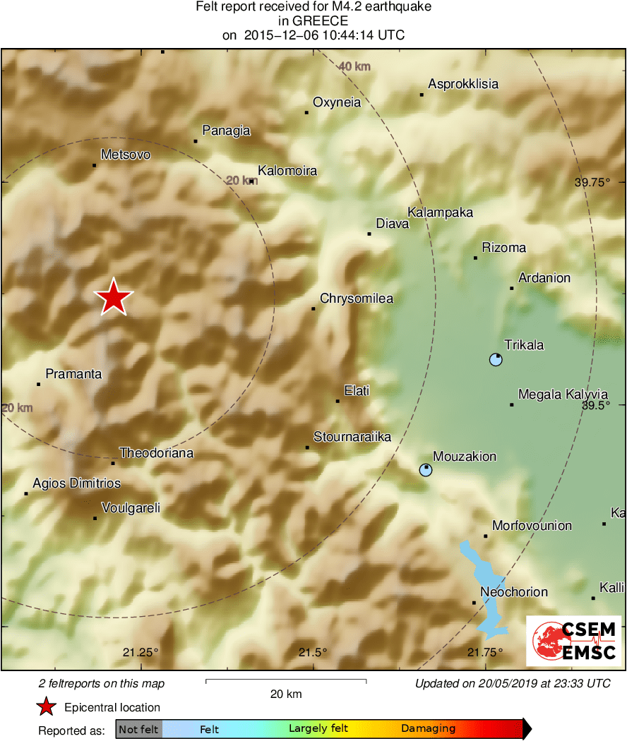 Intensity Map